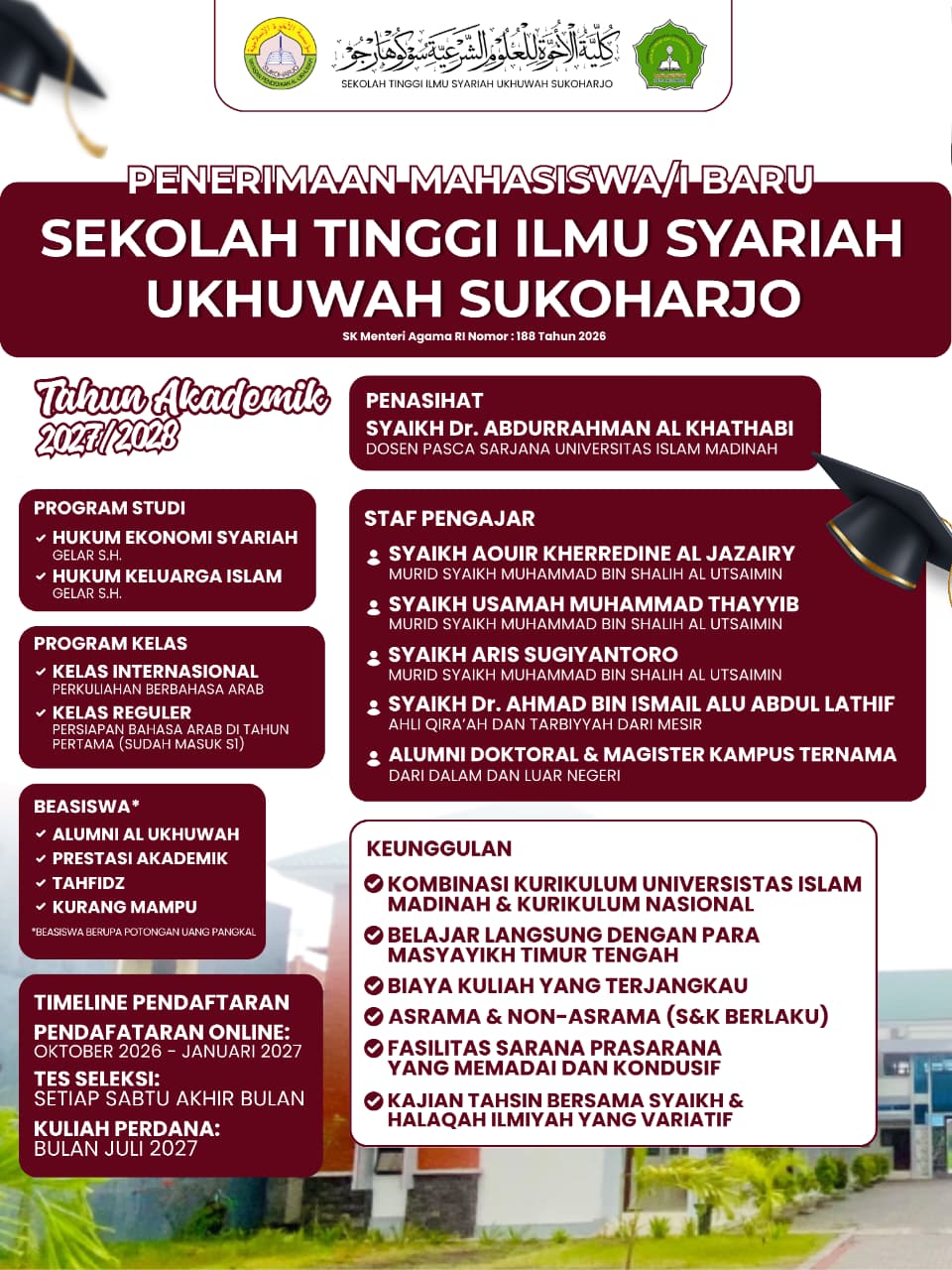 HOME pmb stis 2